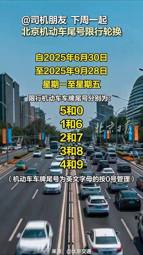 【限号被拍,限号被拍罚多少】-第5张图片 【限号被拍,限号被拍罚多少】-第5张图片