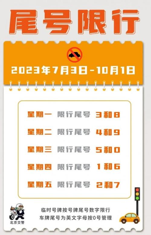 限行尾号北京,车辆限行尾号北京-第6张图片 限行尾号北京,车辆限行尾号北京-第6张图片