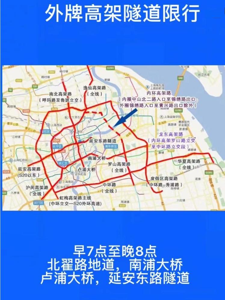 上海市区限行(上海市区限行外地车牌是怎么限的)-第7张图片 上海市区限行(上海市区限行外地车牌是怎么限的)-第7张图片