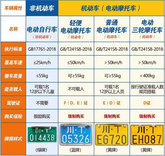 【挂牌当天限号,当天挂牌限号算不算违章】-第4张图片 【挂牌当天限号,当天挂牌限号算不算违章】-第4张图片
