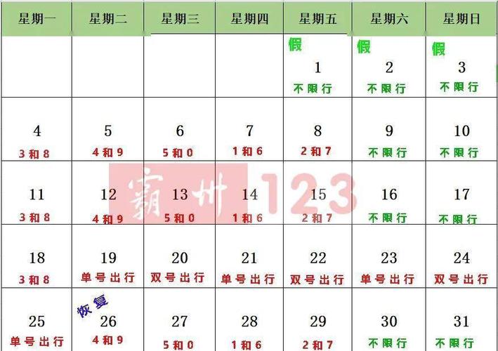 霸州限号，霸州限号2024最新限号规定-第4张图片