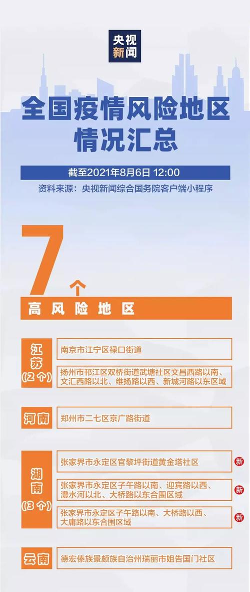 【河北疫情最新情况,河北疫情最新情况哪里最严重】-第3张图片
