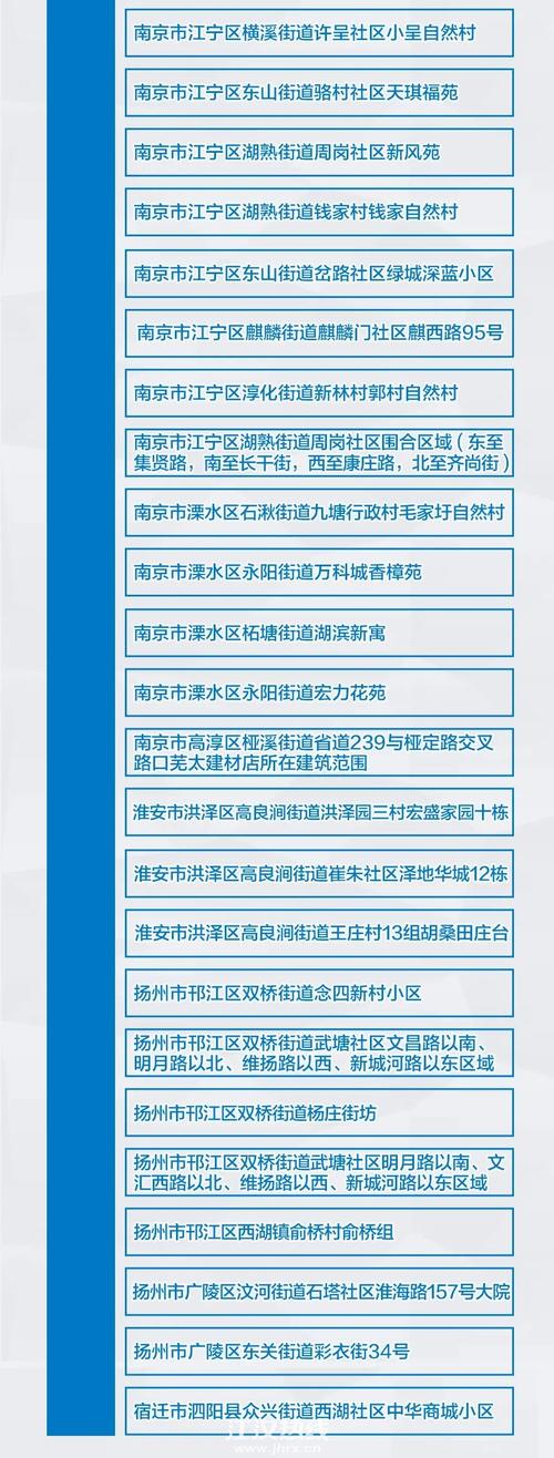 【河北疫情最新情况,河北疫情最新情况哪里最严重】-第8张图片