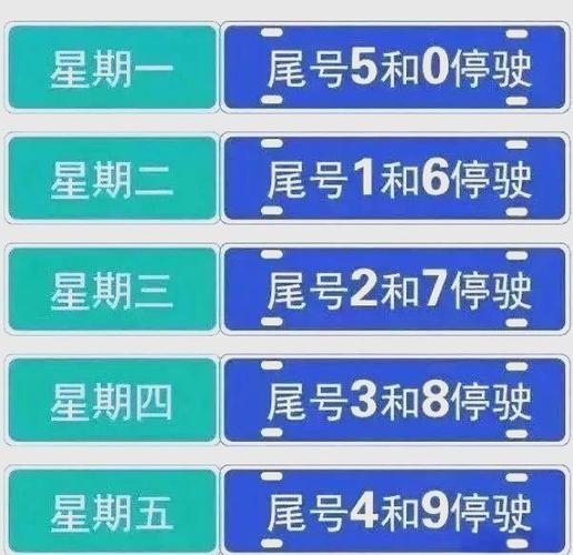 三河今天限什么号/三河今天限号多少2020年-第5张图片