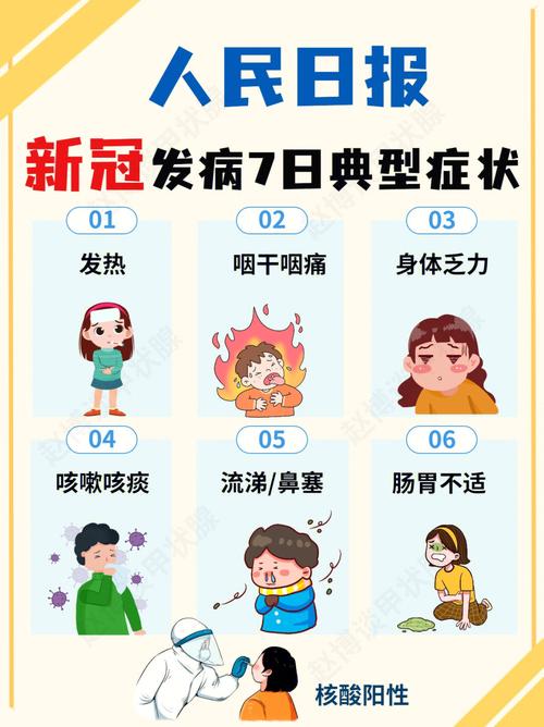 传染病疫情/传染病疫情报告制度-第5张图片 传染病疫情/传染病疫情报告制度-第5张图片