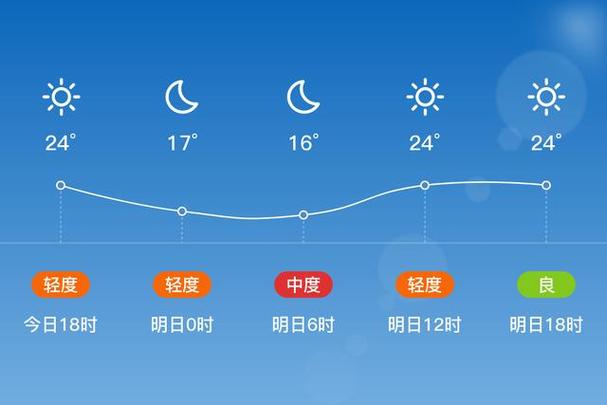 东光限号查询，东光机动车车号限行