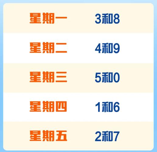 京津限号-京津限号最新通知