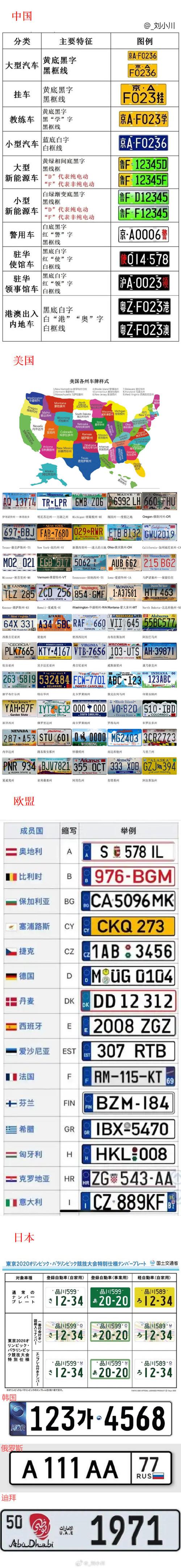 【全世界汽车限号的国家,全世界汽车限行的国家】-第6张图片