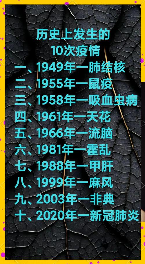 世纪疫情-世纪疫情影响深远,乌克兰危机升级