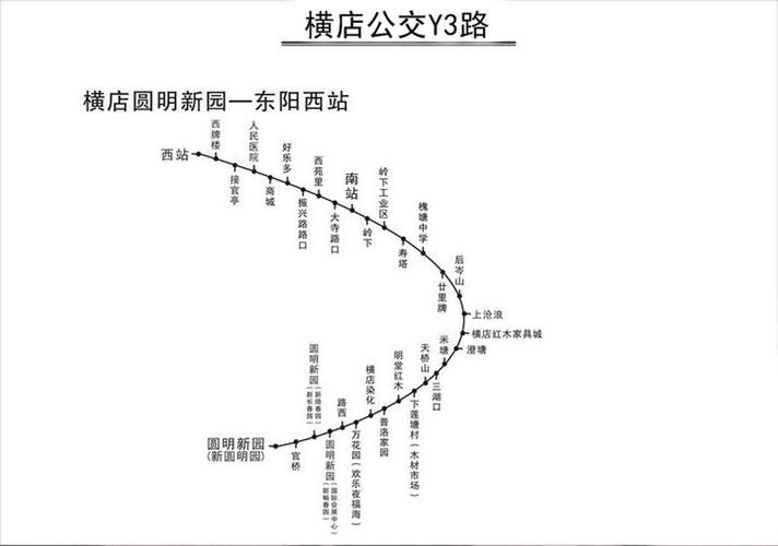 金华限号,金华限号吗-第3张图片 金华限号,金华限号吗-第3张图片