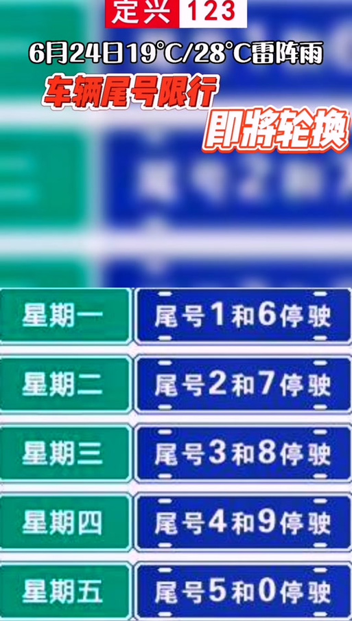 定兴限号,定兴限号多少-第3张图片 定兴限号,定兴限号多少-第3张图片