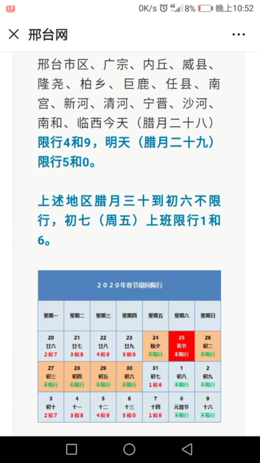 邢台沙河市限号/邢台沙河限号区域-第2张图片 邢台沙河市限号/邢台沙河限号区域-第2张图片