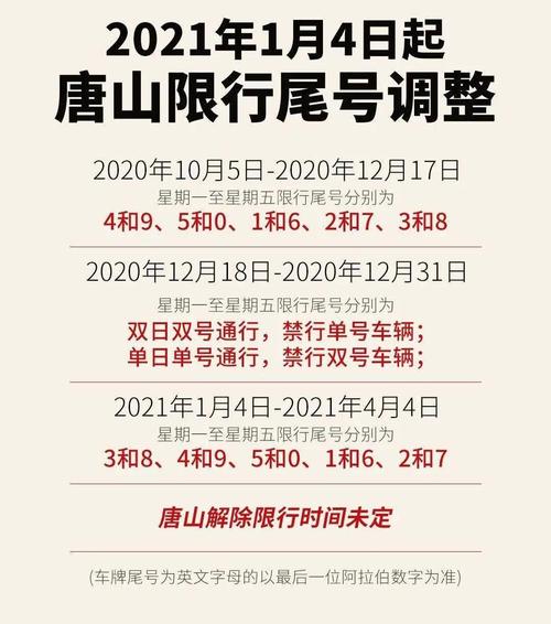 迁西限号吗(迁西是否限号)-第6张图片
