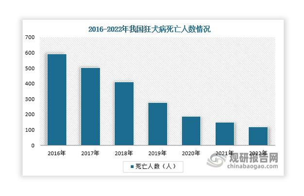 【江苏疫情,江苏疫情蚊子】