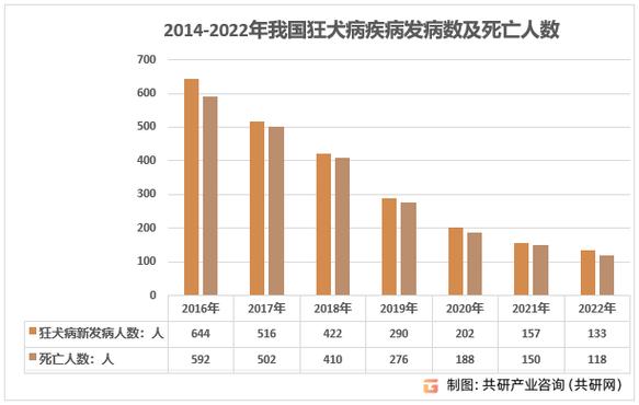 【江苏疫情,江苏疫情蚊子】-第3张图片