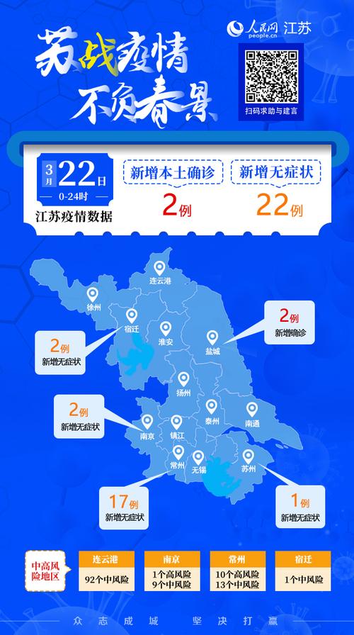【江苏疫情,江苏疫情蚊子】-第7张图片