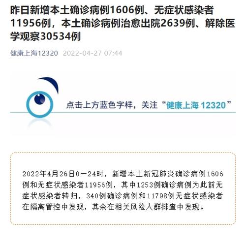 【今日疫情最新消息,今日疫情最新消息 中国】-第5张图片