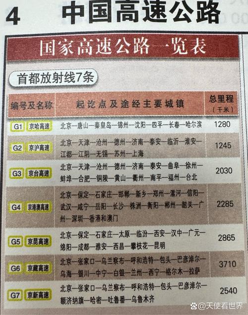 外地车北京五环限号吗/外地车牌北京五环限行吗-第3张图片