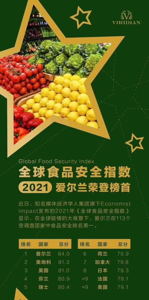 爱尔兰疫情，爱尔兰的最新疫情-第4张图片