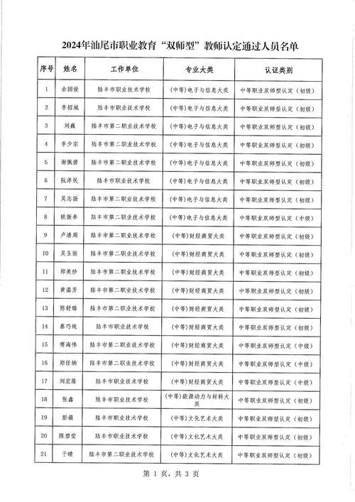 【内黄限号,内黄限号多少】