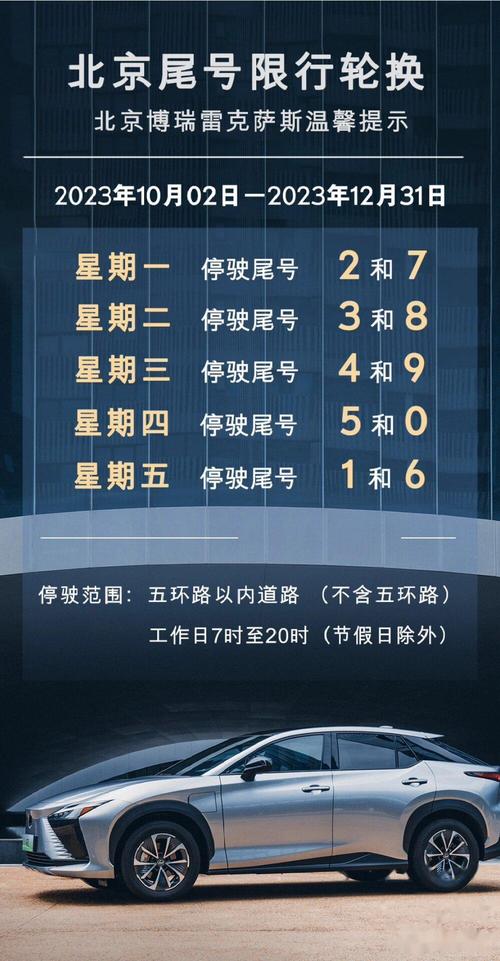 10月限号，10月限号多少-第3张图片