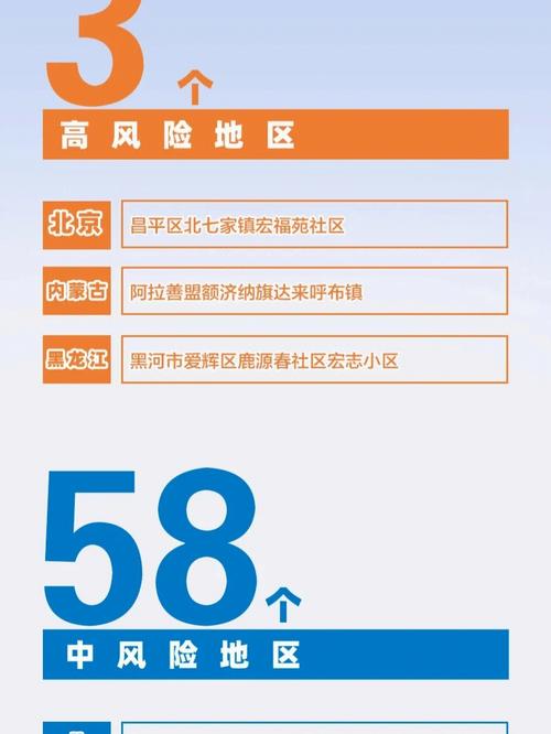 云南疫情清零/云南疫情清零是几号
