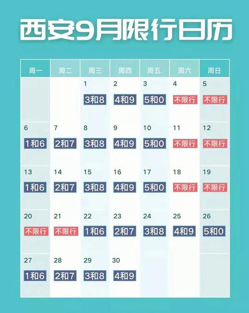 【限号利弊,限号到底合法吗】