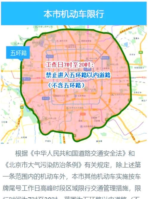 北京今天限号吗(北京今天限号吗限几号车)-第7张图片