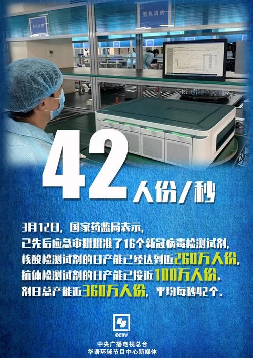 【疫情中国,疫情中国花了多少钱人民币】-第3张图片