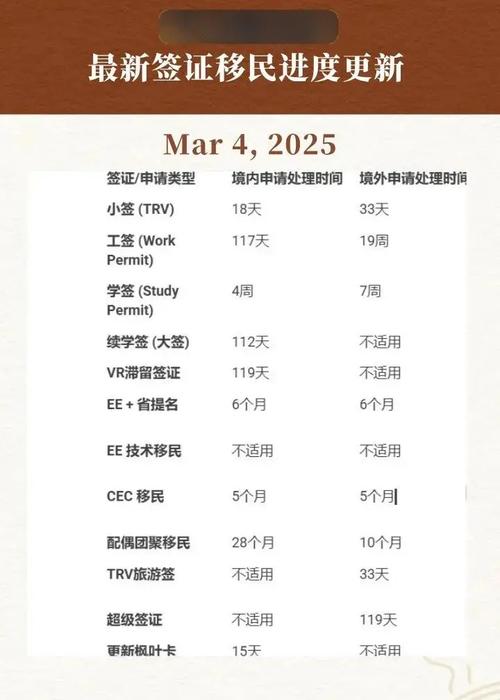 加拿大疫情最新消息(加拿大疫情最新消息实时更新)