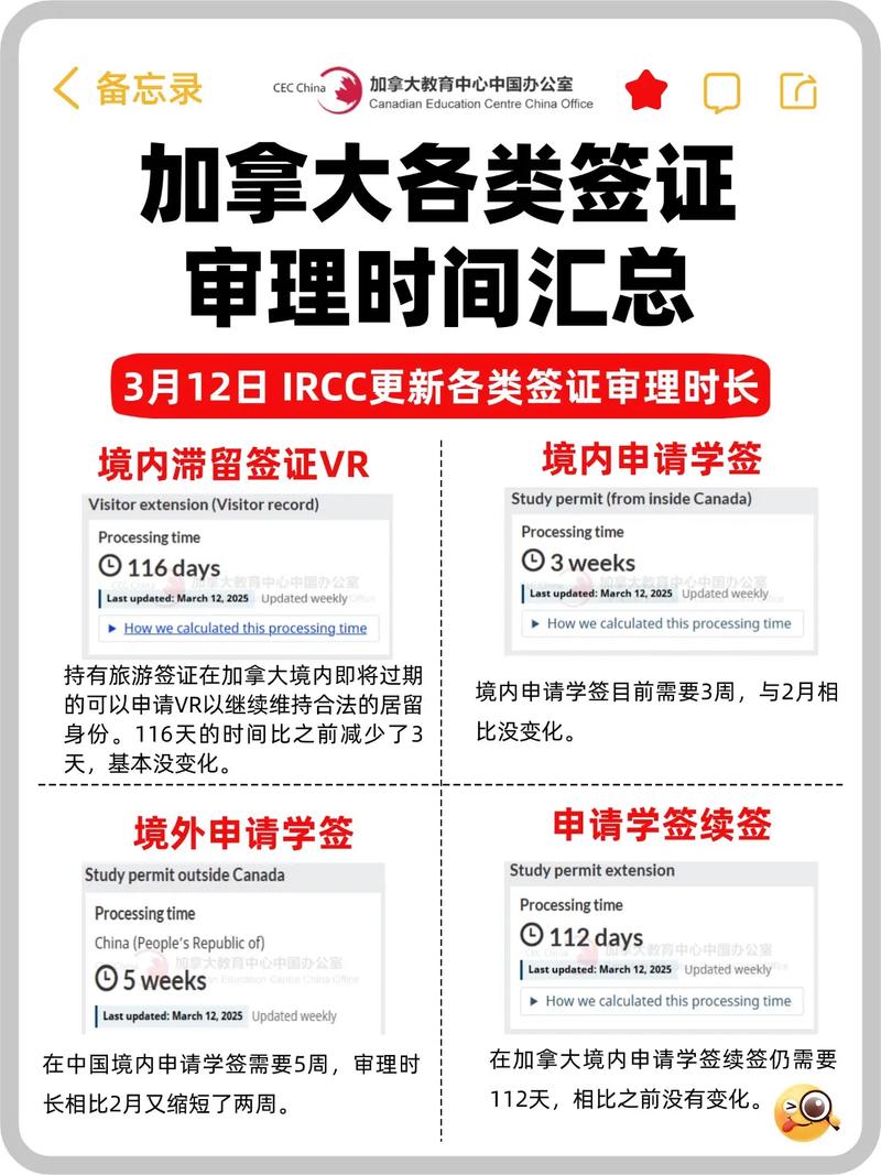 加拿大疫情最新消息(加拿大疫情最新消息实时更新)-第3张图片 加拿大疫情最新消息(加拿大疫情最新消息实时更新)-第3张图片