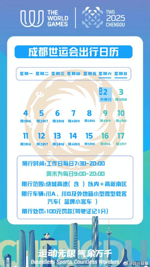 成都今天限行尾号-车辆限行号查询