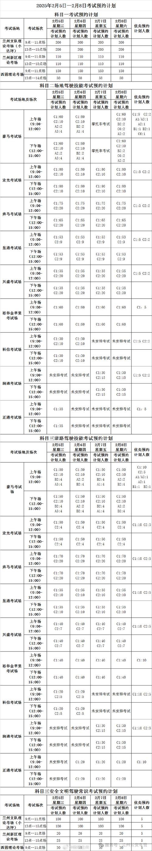 兰考限号吗/兰考限号吗2019规定-第5张图片 兰考限号吗/兰考限号吗2019规定-第5张图片