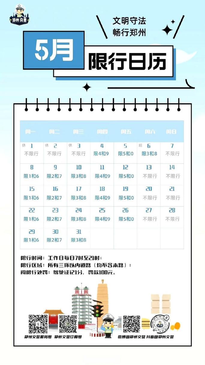 郑州星期六日限号多少,2021年郑州星期六日限号吗-第2张图片 郑州星期六日限号多少,2021年郑州星期六日限号吗-第2张图片