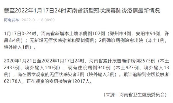 洛阳疫情(洛阳疫情开始与结束时间表)-第4张图片 洛阳疫情(洛阳疫情开始与结束时间表)-第4张图片