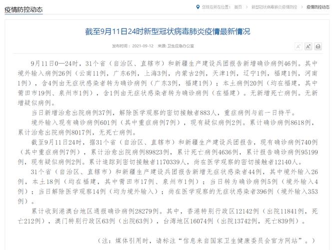 莆田疫情,莆田疫情得物胶带-第3张图片 莆田疫情,莆田疫情得物胶带-第3张图片