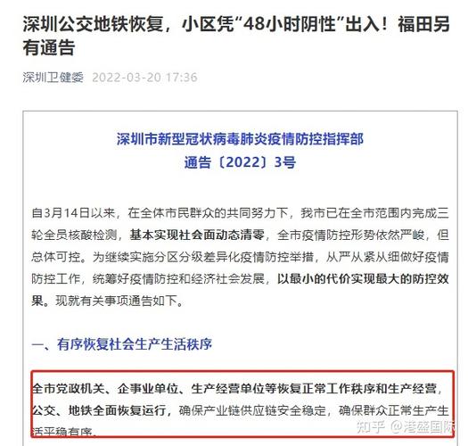 深圳疫情最新情况-深圳疫情最新情况猴痘-第3张图片 深圳疫情最新情况-深圳疫情最新情况猴痘-第3张图片