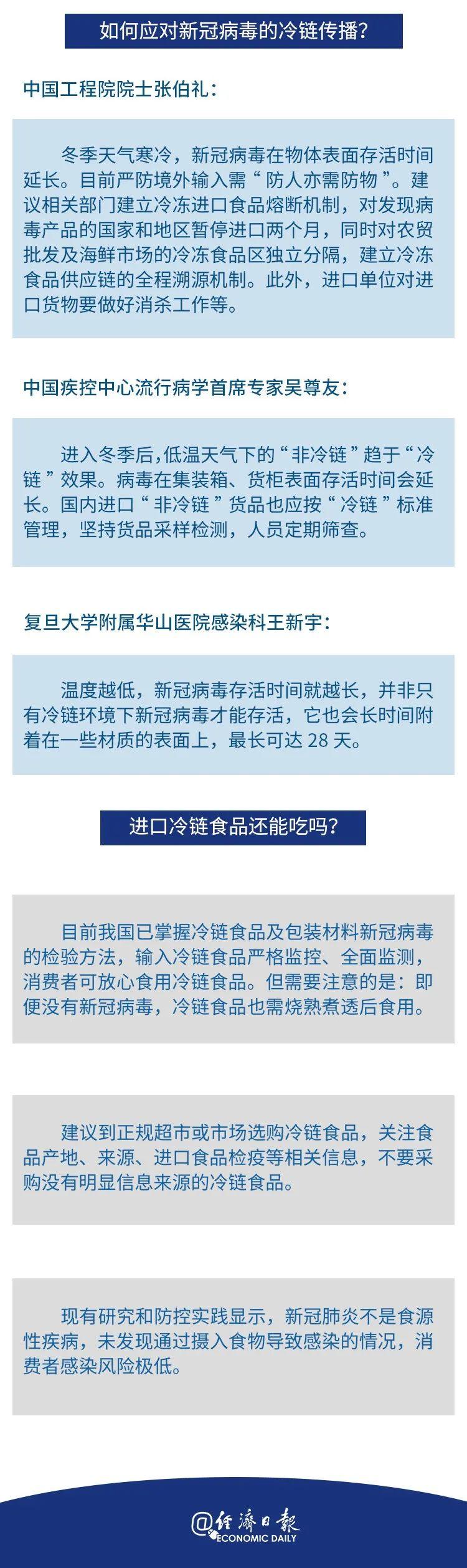 深圳疫情最新情况-深圳疫情最新情况猴痘-第5张图片 深圳疫情最新情况-深圳疫情最新情况猴痘-第5张图片