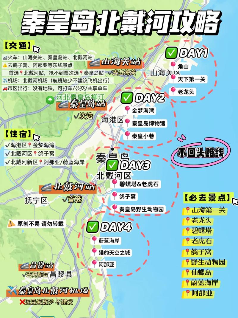 秦皇岛明天限号吗/秦皇岛明天限号么-第2张图片 秦皇岛明天限号吗/秦皇岛明天限号么-第2张图片