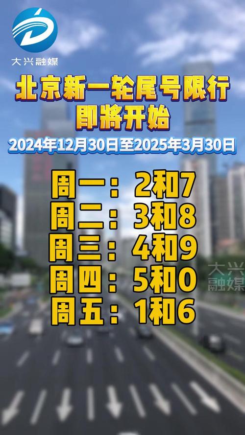 【今天限号几和几,机动车今天限号几和几】-第3张图片 【今天限号几和几,机动车今天限号几和几】-第3张图片