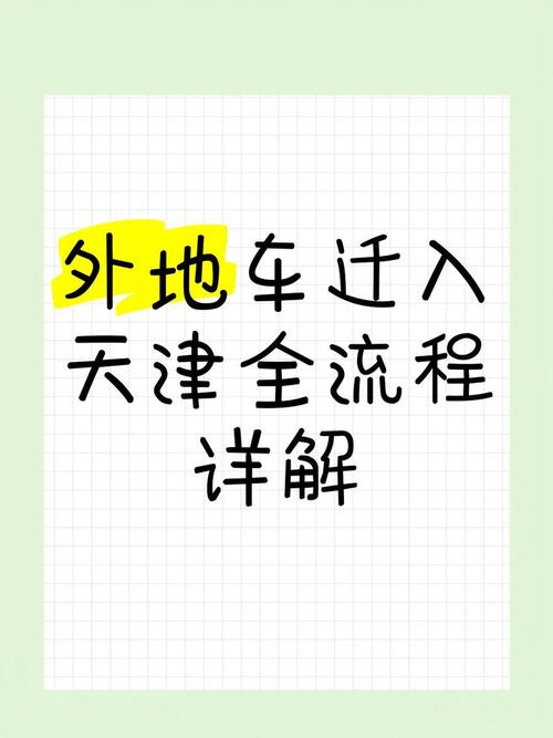 今天天津限行,今天天津限行尾号是多少-第4张图片 今天天津限行,今天天津限行尾号是多少-第4张图片