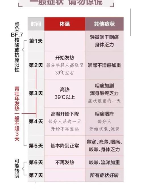 【疫情什么时候开始的,疫情什么时候开始的2019】