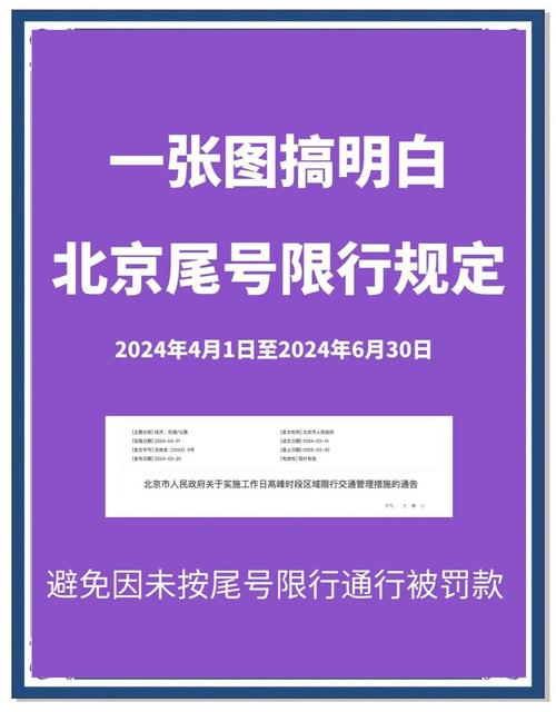 北京限行尾号处罚(北京限行尾号处罚规定拍一次管几个小时)-第6张图片 北京限行尾号处罚(北京限行尾号处罚规定拍一次管几个小时)-第6张图片