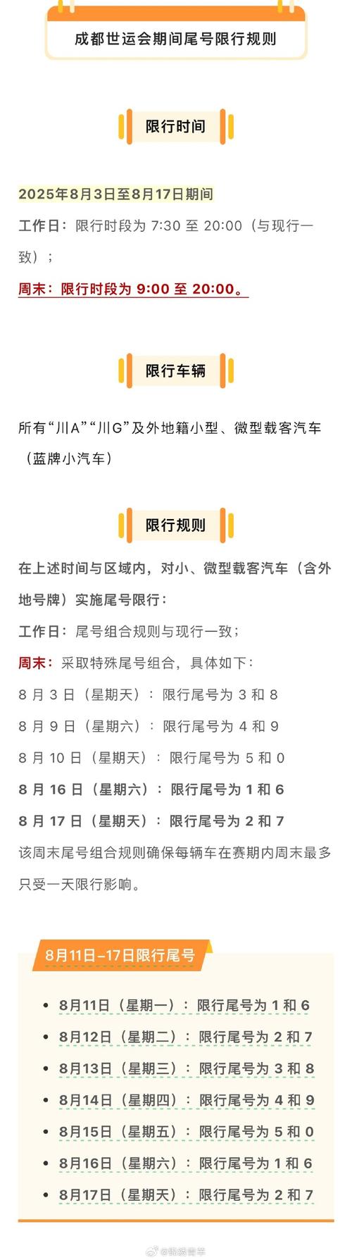 机动车尾号限行查询(机动车尾号限行日历)-第6张图片