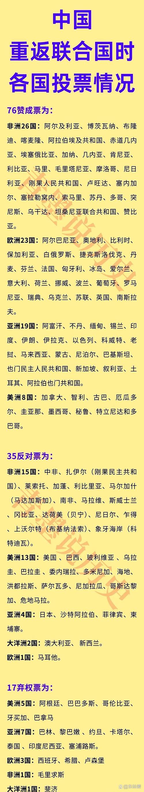 捷克疫情-捷克疫情最新通报-第3张图片 捷克疫情-捷克疫情最新通报-第3张图片