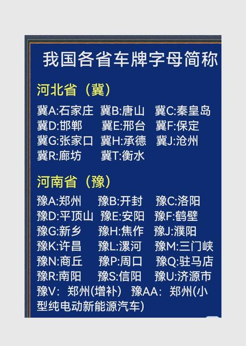 宁夏限号/宁夏限号2025最新限行