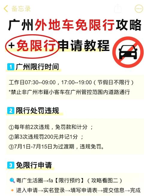 广州外地牌照限行-广州外地牌照限行区域-第3张图片 广州外地牌照限行-广州外地牌照限行区域-第3张图片