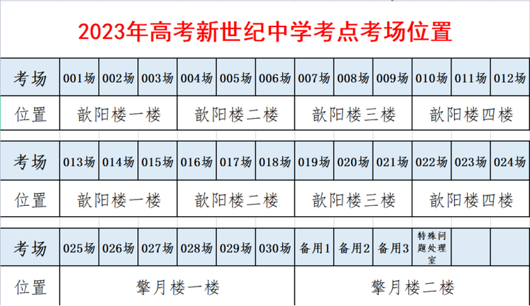霸州今天限号(霸州今天限号是几和几)-第2张图片 霸州今天限号(霸州今天限号是几和几)-第2张图片