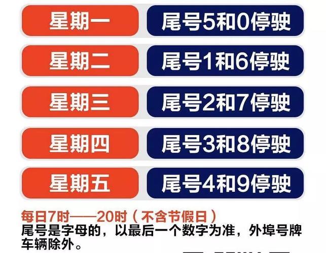 青县限号查询2017(青县限号查询)-第2张图片 青县限号查询2017(青县限号查询)-第2张图片