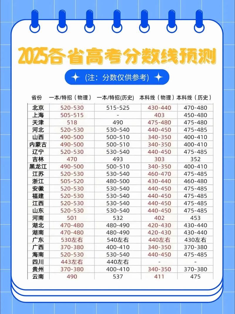 涿州高考期间限行/涿州高考限行吗-第2张图片 涿州高考期间限行/涿州高考限行吗-第2张图片
